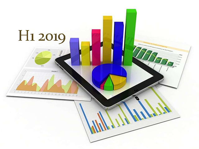 Semi-annual Art Market Report (H1 2019)